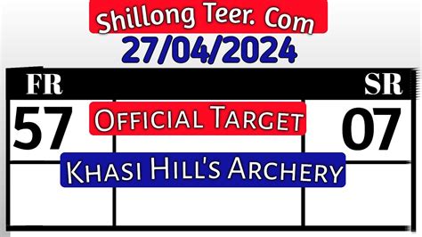 shillong teer target list|SHILLONG TEER OFFICIAL .